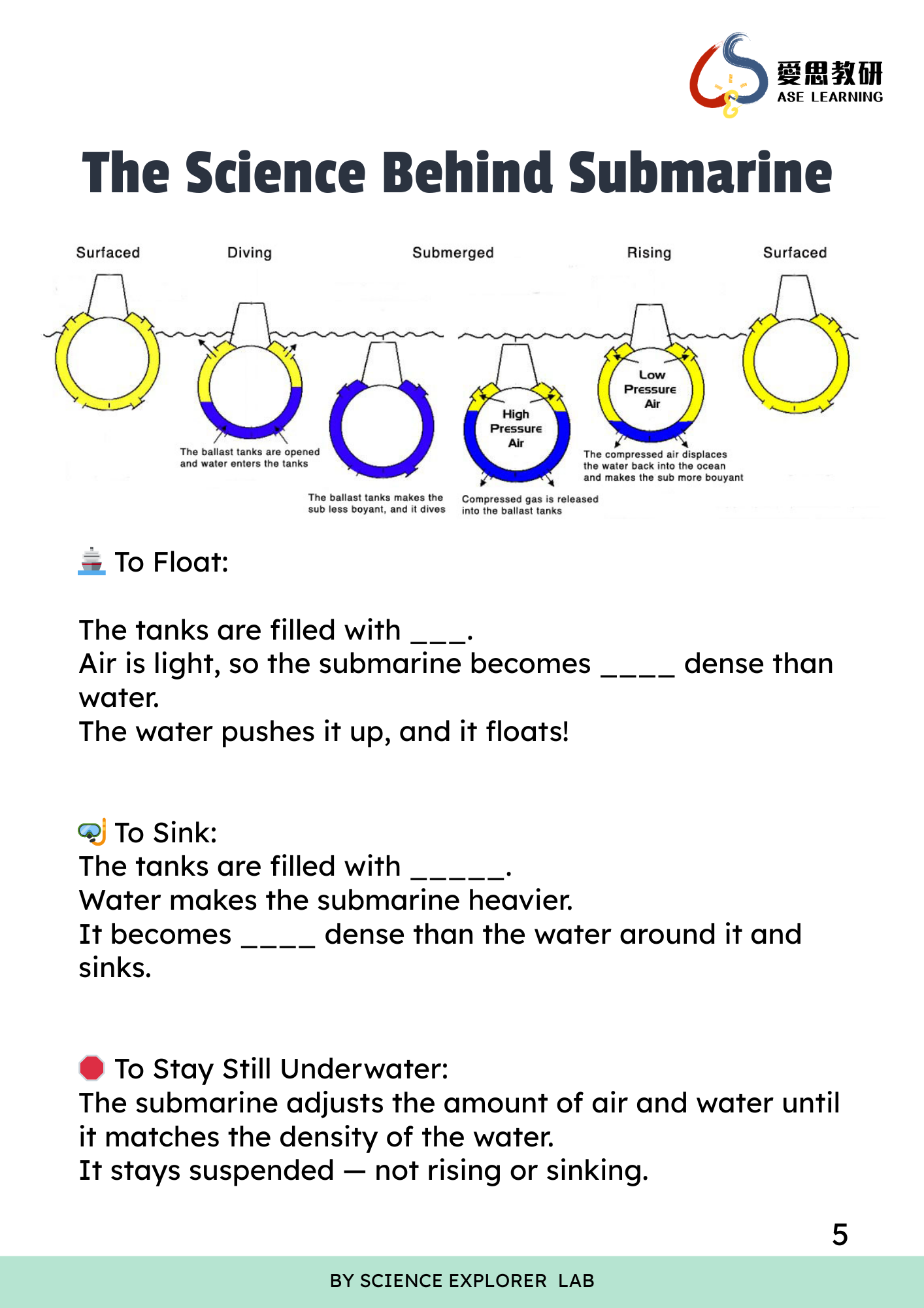 实验工作表 - 潜水艇科学